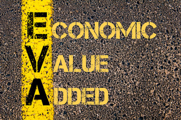 ECONOMIC VALUE ADDED (EVA)