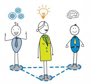TRAINING INTERPERSONAL SKILL