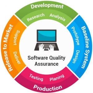 PELATIHAN SOFTWARE QUALITY ASSURANCE (SQA)