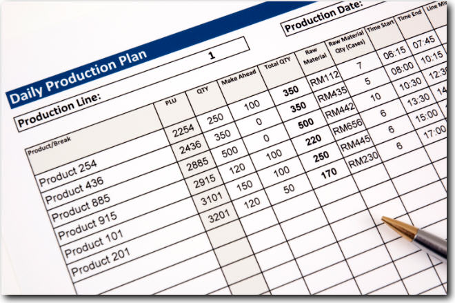 TRAINING PRODUCTION PLANNING INVENTORY CONTROL