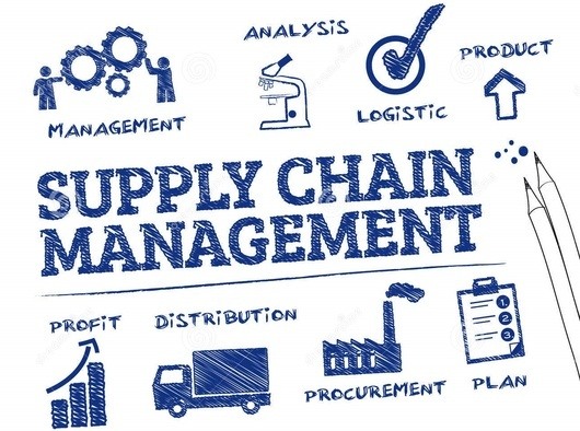 SUPPLY CHAIN MANAGEMENT ( SCM ) FOR MINNING AND GAS