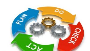 TRAINING POWER MANAGEMENT SYSTEM