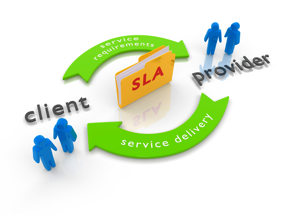 What Is Service Level Agreement In Bpo